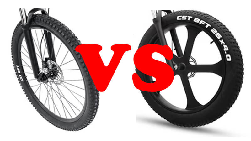 Spoke Guide A Comprehensive Guide to Integrated Wheel vs. Spoke Wheel in Ebikes ...
